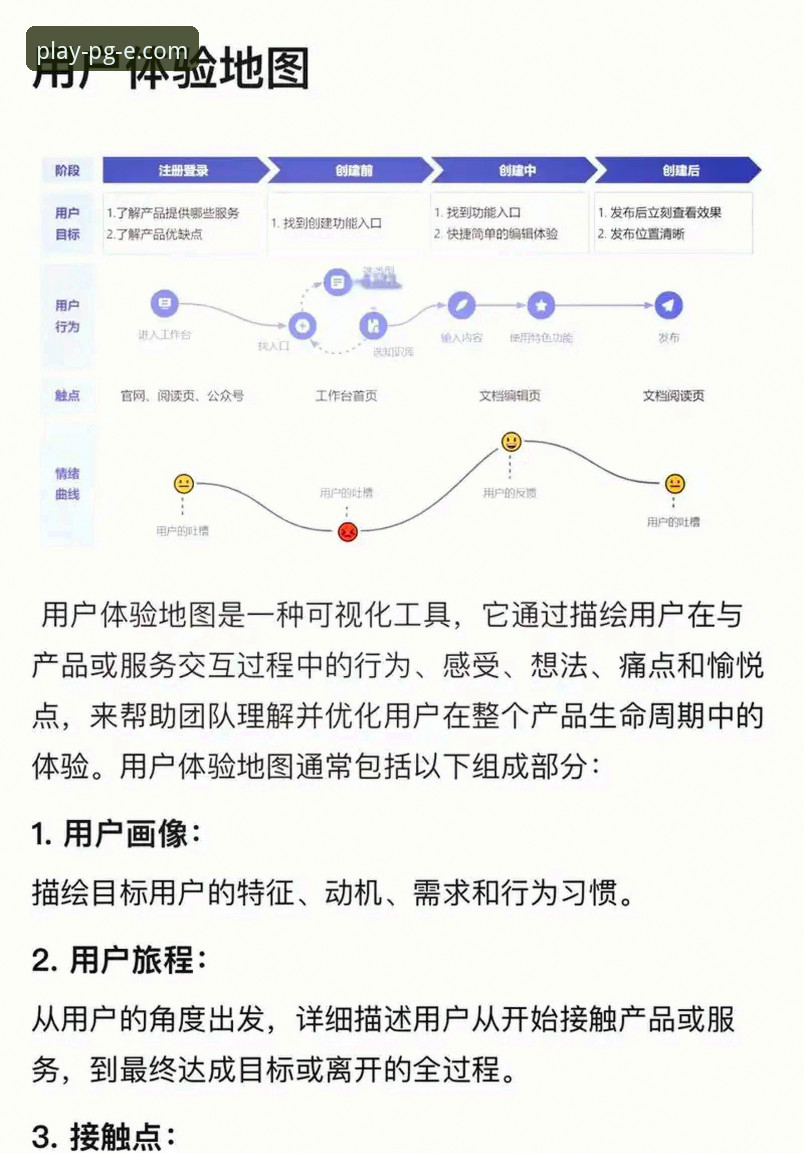 PG电子游戏官网必备功能深度分析：从入口体验到游戏生态的全面解析